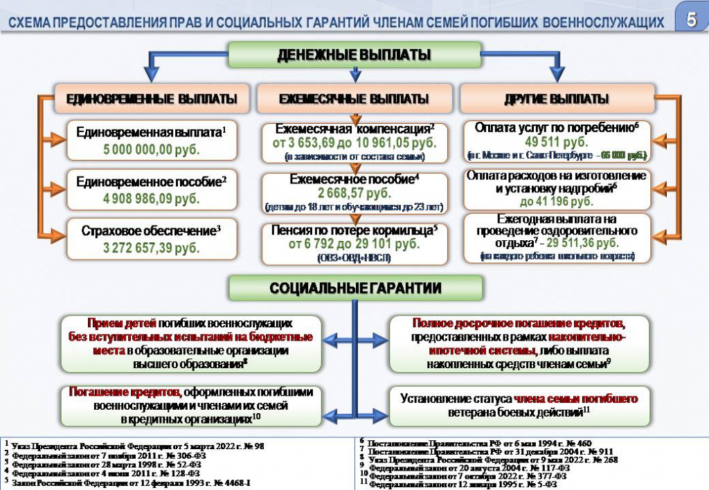 Слайд5.JPG